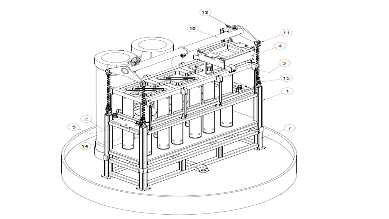 VIM Stick Casting Trial Case Study